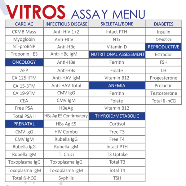 پرتو طب نگار گویا | دستگاه تمام اتوماتیک ویژن آنالایزر |VITROS 3600 - Immunoassay Analyzer | Parto Teb | VITROS ECiQ - Immunoassay Analyzer